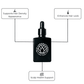 GHK-Cu | Copper Peptide Hair Tonic for Fuller-Looking Hair
