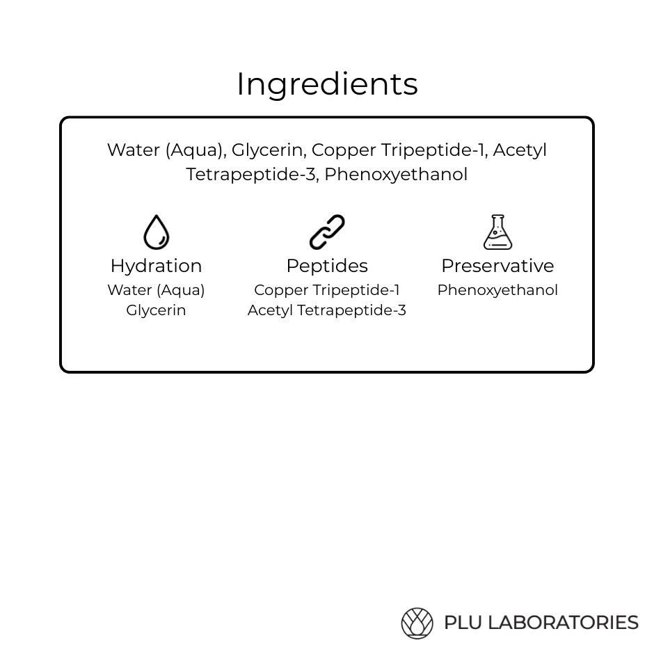 GHK-Cu | Copper Peptide Hair Tonic for Fuller-Looking Hair