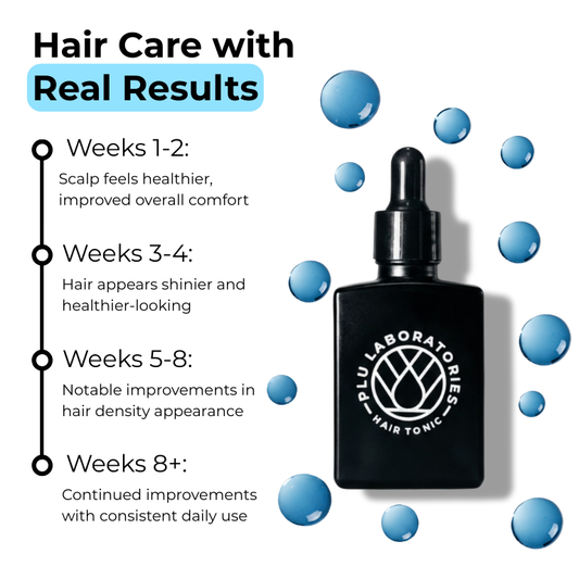 GHK-Cu | Copper Peptide Hair Tonic for Fuller-Looking Hair