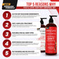 DHT Blocker Anti Hair Loss Shampoo and Conditioner set with Biotin (2 x 16 Oz)